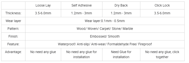 14d7e9e46c55522942f23ac6e1da4554