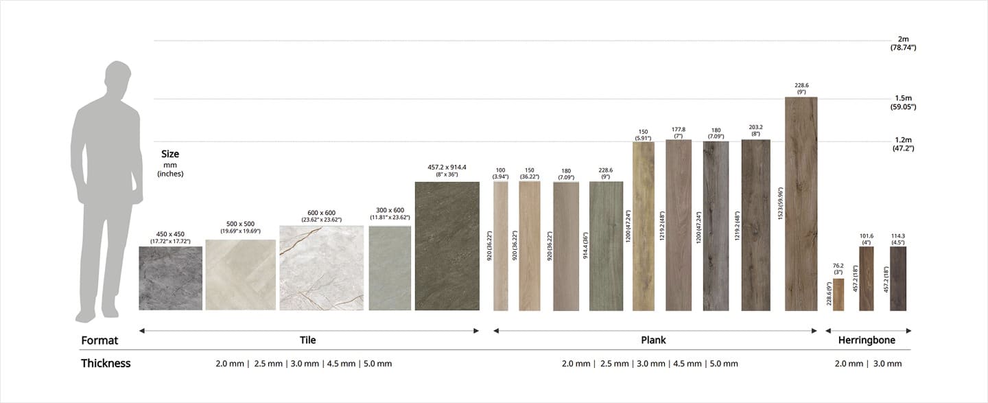 china lvt flooring manufacturer